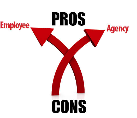 hiring an agency or an employee